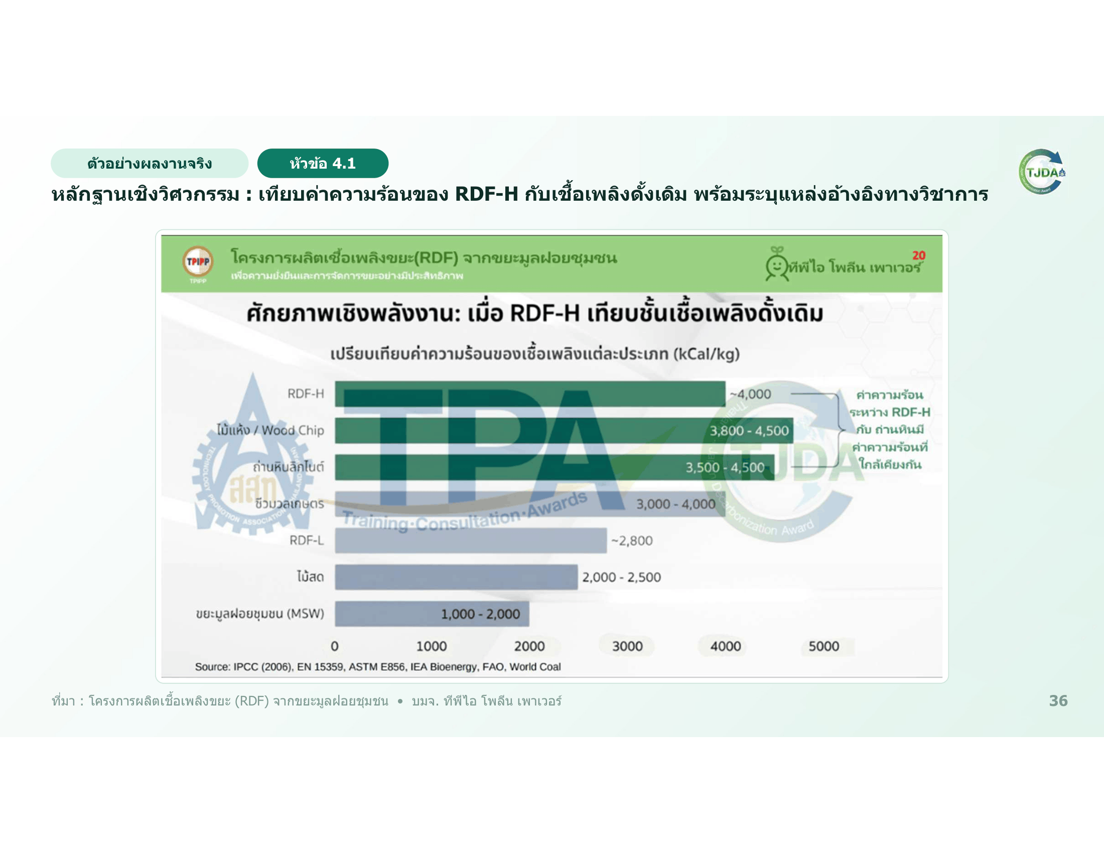 เอกสารภาพรวมTJDA 2027